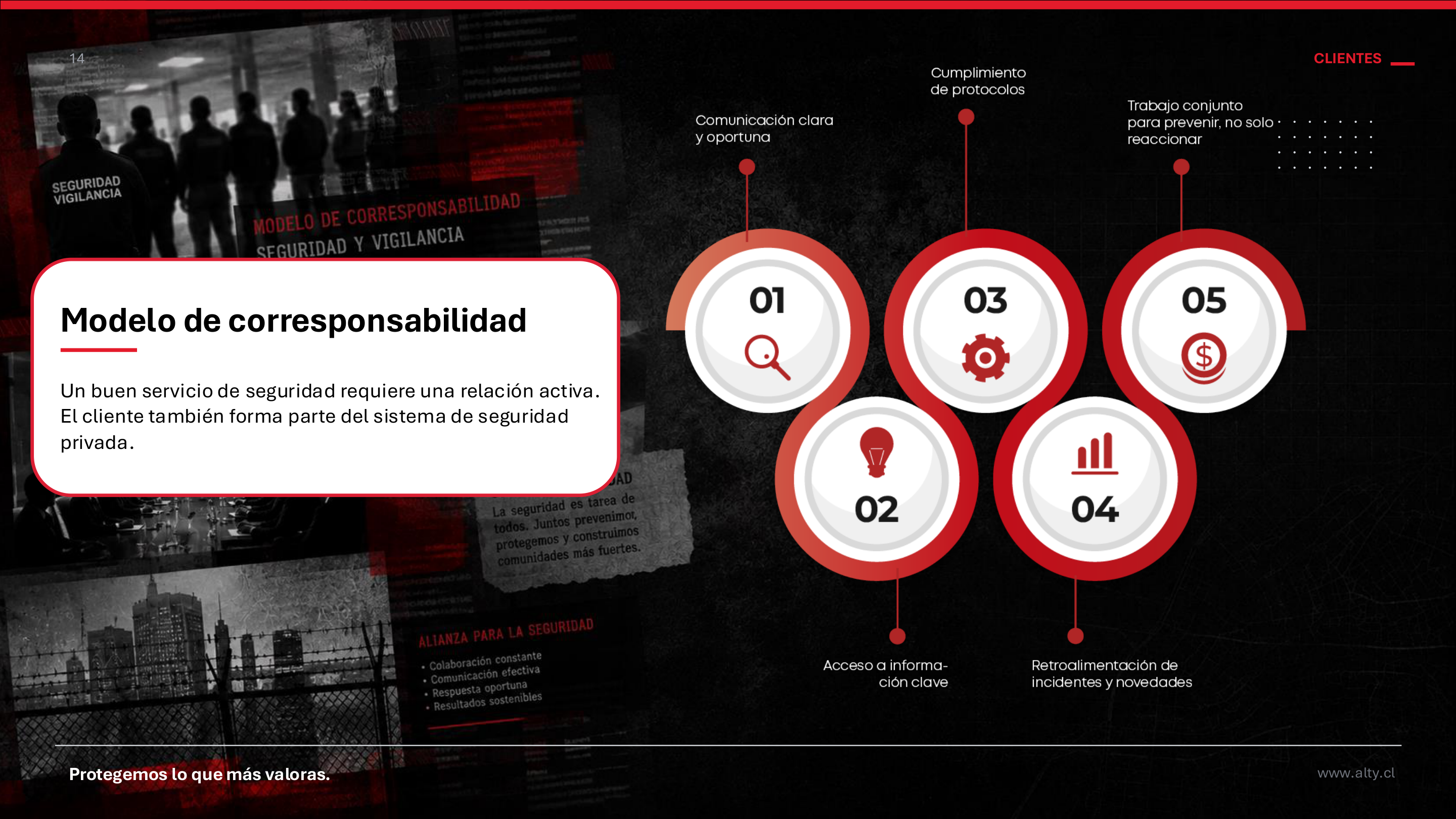 Slide 14